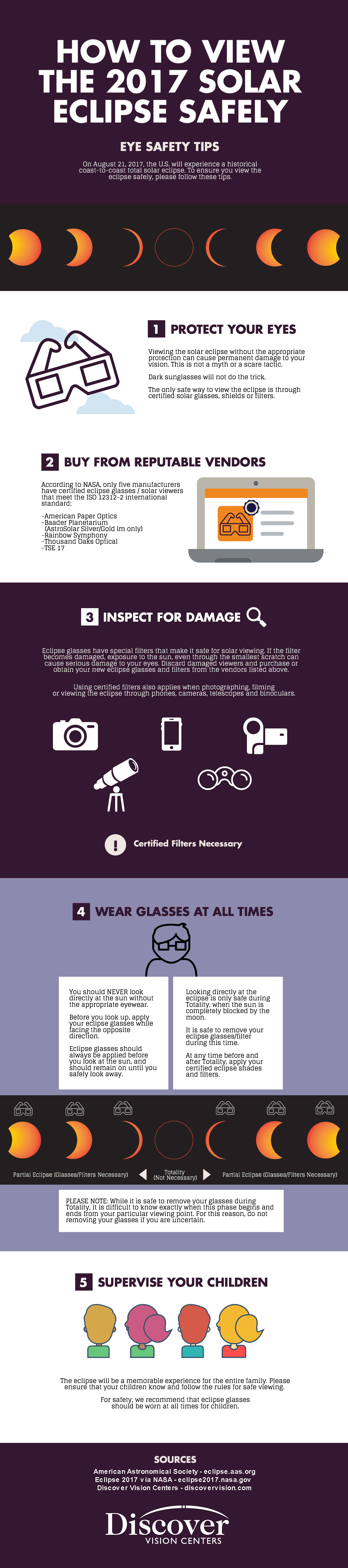 Infographic Viewing the Eclipse Safely Discover Vision