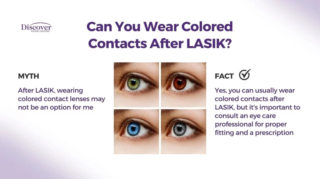 Important Facts about Colored Contact Lenses